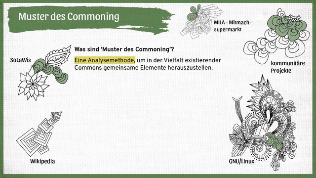 Muster des Commoning
kommunitäre
Projekte
Wikipedia
SoLaWis
GNU/Linux
Was sind ‘Muster des Commoning’?
Eine Analysemethode, um in der Vielfalt existierender
Commons gemeinsame Elemente herauszustellen.
MILA - Mitmach-
supermarkt
