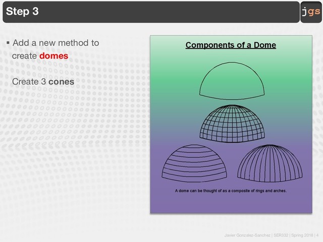 Javier Gonzalez-Sanchez | SER332 | Spring 2018 | 4
jgs
Step 3
§ Add a new method to
create domes
Create 3 cones
