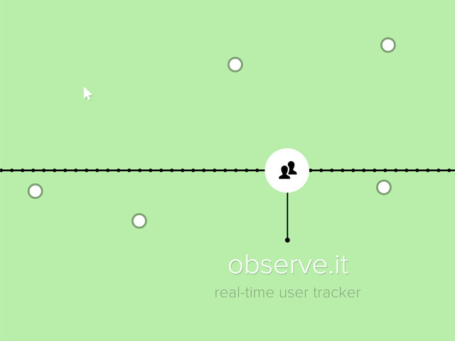 
observe.it
real-time user tracker

