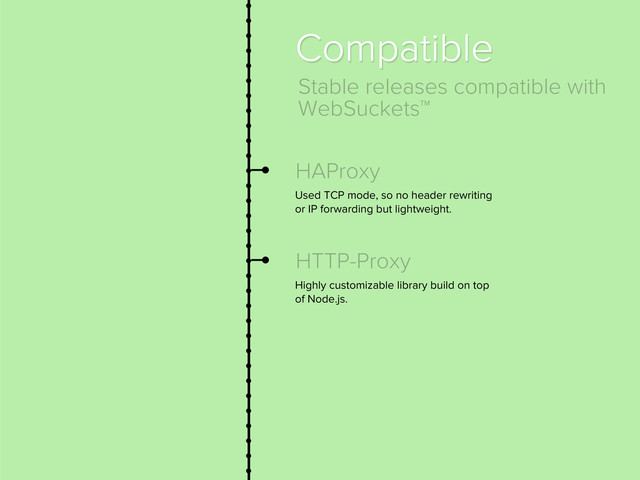 HAProxy
Used TCP mode, so no header rewriting
or IP forwarding but lightweight.
HTTP-Proxy
Highly customizable library build on top
of Node.js.
Stable releases compatible with
WebSuckets™
Compatible

