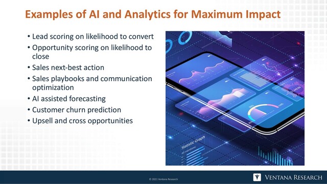 • Lead scoring on likelihood to convert
• Opportunity scoring on likelihood to
close
• Sales next-best action
• Sales playbooks and communication
optimization
• AI assisted forecasting
• Customer churn prediction
• Upsell and cross opportunities
Examples of AI and Analytics for Maximum Impact
© 2021 Ventana Research
