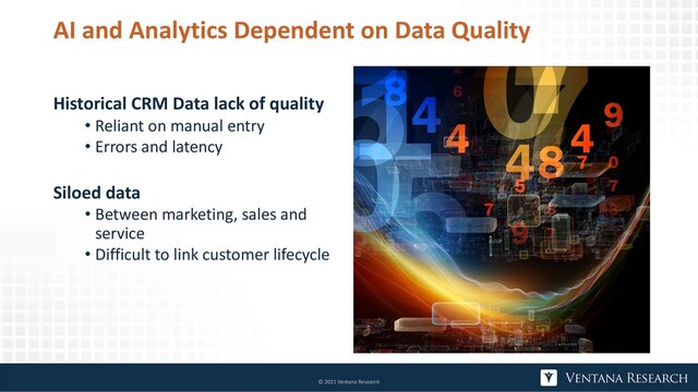 Historical CRM Data lack of quality
• Reliant on manual entry
• Errors and latency
Siloed data
• Between marketing, sales and
service
• Difficult to link customer lifecycle
AI and Analytics Dependent on Data Quality
© 2021 Ventana Research
