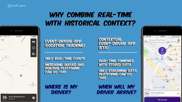 27
Event-Driven App
(Location Tracking)
Only Real-Time Events
Messaging Queues and
pub/sub Platforms
can do this
Contextual
Event-Driven App
(ETA)
Real-Time combined
with stored data
Only Streaming data
Platforms can do
this
Where is my
driver?
When will my driver
get here?
Where is my
driver?
When will my
driver arrive?
Why Combine Real-time
With Historical Context?
2
min
