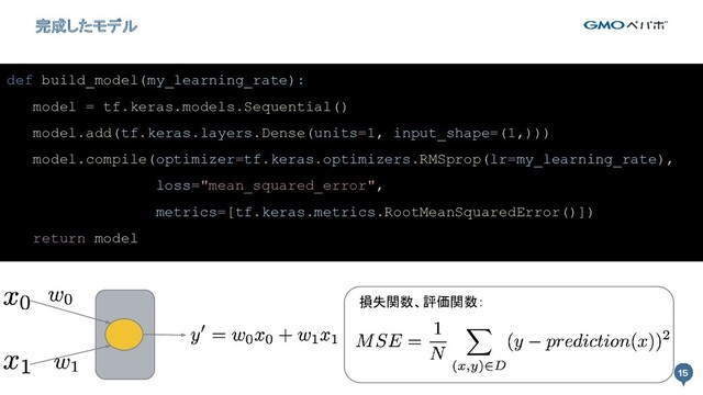 15
15
完成したモデル
def build_model(my_learning_rate):
model = tf.keras.models.Sequential()
model.add(tf.keras.layers.Dense(units=1, input_shape=(1,)))
model.compile(optimizer=tf.keras.optimizers.RMSprop(lr=my_learning_rate),
loss="mean_squared_error",
metrics=[tf.keras.metrics.RootMeanSquaredError()])
return model バイアス： 
損失関数、評価関数：  
