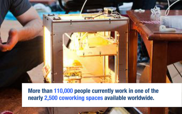 More than 110,000 people currently work in one of the
nearly 2,500 coworking spaces available worldwide. 
