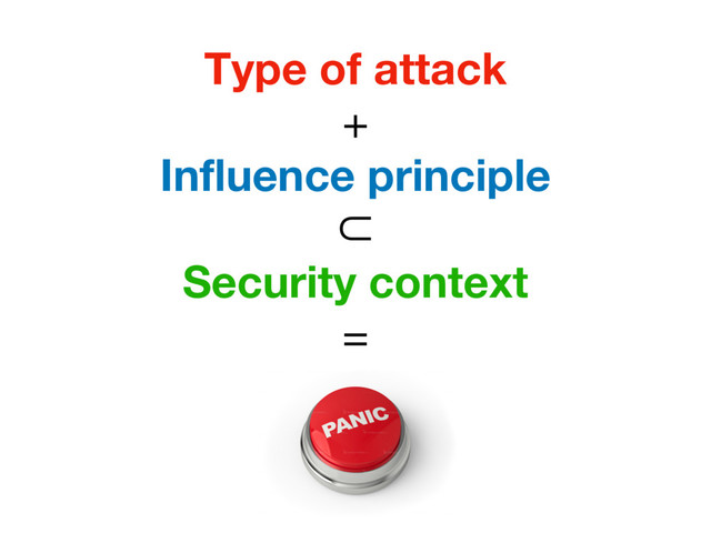 Type of attack
+
Influence principle
⊂
Security context
=
