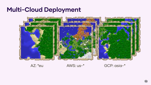 AWS: us-*
AZ: *eu GCP: asia-*
Multi-Cloud Deployment
