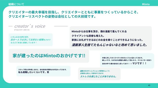 1
Minto
Minto !!
43
creator`s voice

