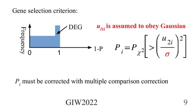 Frequency
0 1
1-P
DEG u
l1i
is assumed to obey Gaussian
Gene selection criterion:
P
i
must be corrected with multiple comparison correction
GIW2022 9
