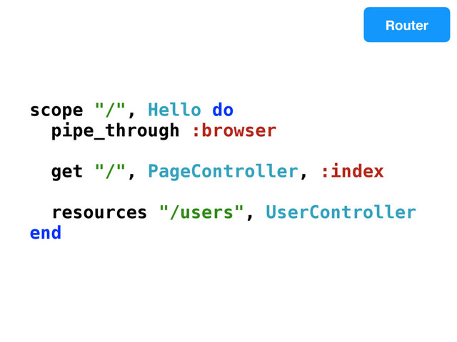 scope "/", Hello do
pipe_through :browser
get "/", PageController, :index
resources "/users", UserController
end
Router

