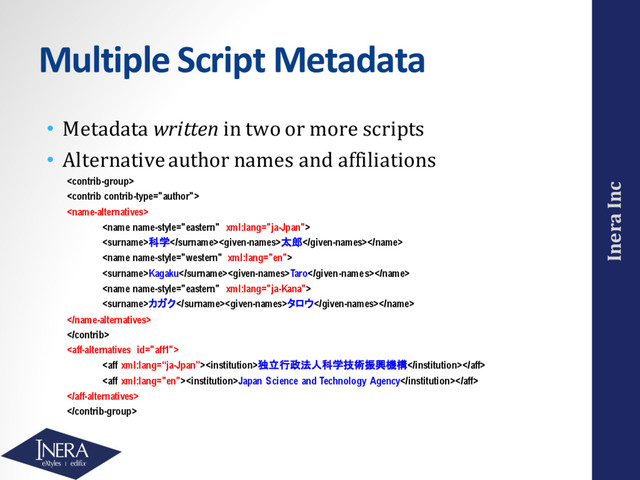 Inera Inc
Multiple Script Metadata
• Metadata written in two or more scripts
• Alternative author names and affiliations




科学太郎

KagakuTaro

カガクタロウ



独立行政法人科学技術振興機構
Japan Science and Technology Agency


