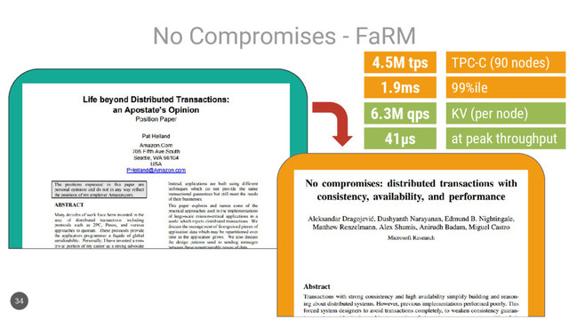 No Compromises - FaRM
34
TPC-C (90 nodes)
4.5M tps
99%ile
1.9ms
KV (per node)
6.3M qps
at peak throughput
41μs
