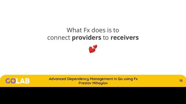 15
Advanced Dependency Management in Go using Fx
Preslav Mihaylov
00/00/2020
What Fx does is to
connect providers to receivers

