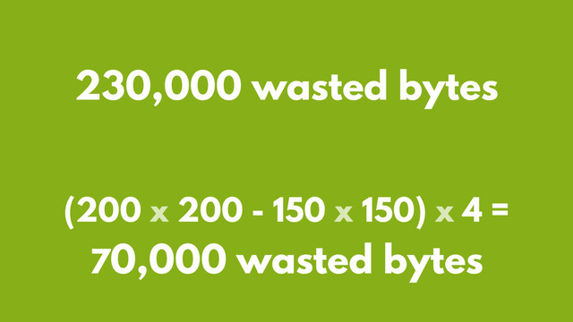 (200 x 200 - 150 x 150) x 4 =
70,000 wasted bytes
230,000 wasted bytes
