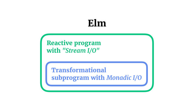 Transformational  
subprogram with Monadic I/O
Reactive program 
with "Stream I/O"
Elm
