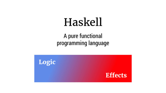 Haskell
A pure functional
programming language
Logic
Effects

