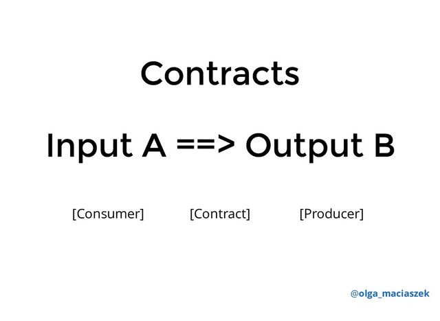 Input A ==> Output B
Input A ==> Output B
@olga_maciaszek
Contracts
Contracts
[Consumer] [Contract] [Producer]
