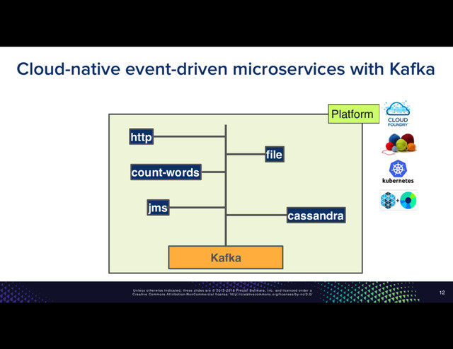 Unless otherwise indicated, these slides are © 2013-2016 Pivotal Software, Inc. and licensed under a
Creative Commons Attribution-NonCommercial license: http://creativecommons.org/licenses/by-nc/3.0/
12
file
jms
http
Kafka
Platform
cassandra
count-words
Cloud-native event-driven microservices with Kafka
