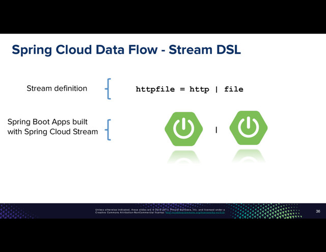 Unless otherwise indicated, these slides are © 2013-2017, Pivotal Software, Inc. and licensed under a
Creative Commons Attribution-NonCommercial license: http://creativecommons.org/licenses/by-nc/3.0/
Spring Cloud Data Flow - Stream DSL
36
Stream definition
Spring Boot Apps built
with Spring Cloud Stream
httpfile = http | file
|
