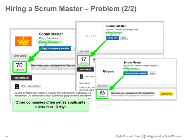 10 Fight Fire with Fire / @fredfigueiredo / AgileWarsaw
Hiring a Scrum Master – Problem (2/2)
Other companies often get 22 applicants
in less than 10 days
