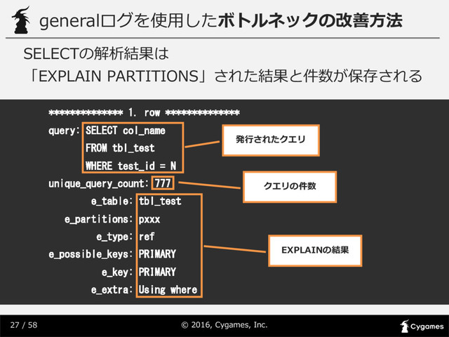 ©  2016,  Cygames,  Inc.
27 /  58
generalログを使⽤用したボトルネックの改善⽅方法
SELECTの解析結果は
「EXPLAIN  PARTITIONS」された結果と件数が保存される
************** 1. row **************
query: SELECT col_name
FROM tbl_test
WHERE test_id = N
unique_query_count: 777
e_table: tbl_test
e_partitions: pxxx
e_type: ref
e_possible_keys: PRIMARY
e_key: PRIMARY
e_extra: Using where
発⾏行行されたクエリ
クエリの件数
EXPLAINの結果
