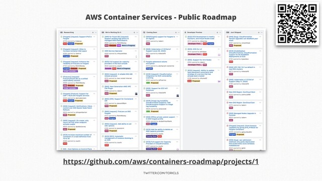 twitter.com/toricls
AWS Container Services - Public Roadmap
https://github.com/aws/containers-roadmap/projects/1
