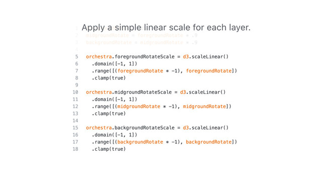 Apply a simple linear scale for each layer.
