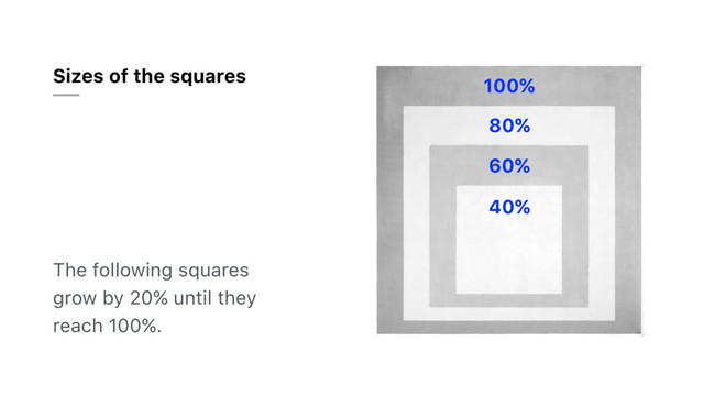 Sizes of the squares
The following squares
grow by 20% until they
reach 100%.
40%
60%
80%
100%
