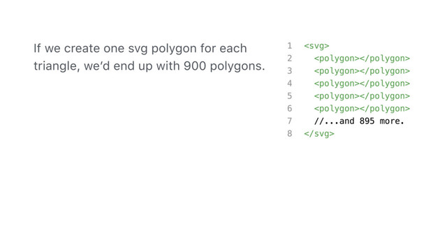 If we create one svg polygon for each
triangle, we’d end up with 900 polygons.
