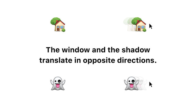 The window and the shadow
translate in opposite directions.
 


 


