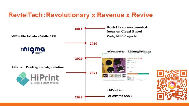 RevtelTech：Revolutionary x Revenue x Revive
eCommerce/?

