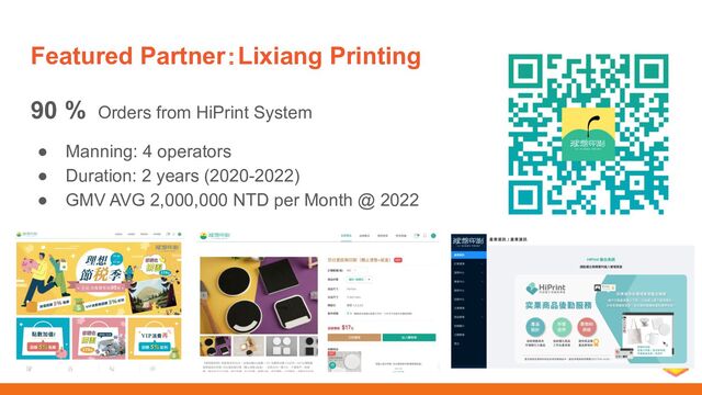 Featured Partner：Lixiang Printing
90 % Orders from HiPrint System
● Manning: 4 operators
● Duration: 2 years (2020-2022)
● GMV AVG 2,000,000 NTD per Month @ 2022
