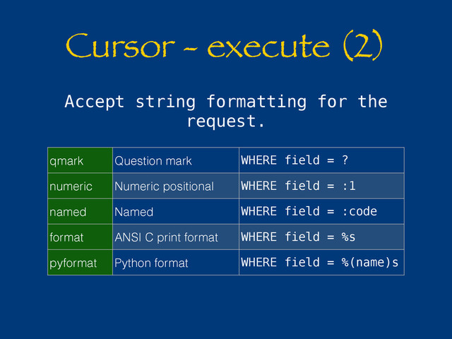 Cursor - execute (2)
Accept string formatting for the
request.
qmark Question mark WHERE field = ?
numeric Numeric positional WHERE field = :1
named Named WHERE field = :code
format ANSI C print format WHERE field = %s
pyformat Python format WHERE field = %(name)s

