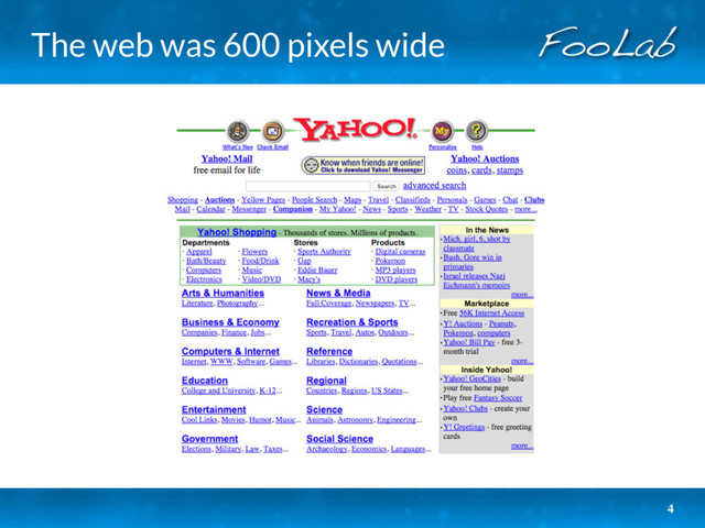 The web was 600 pixels wide
4
