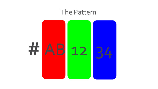 The Pattern
# AB 12 34
