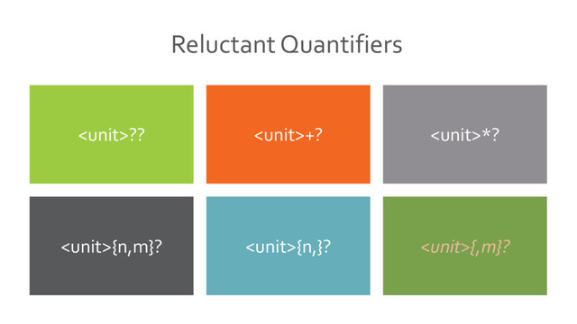 {,m}?
{n,}?
{n,m}?
*?
+?
??
Reluctant Quantifiers
