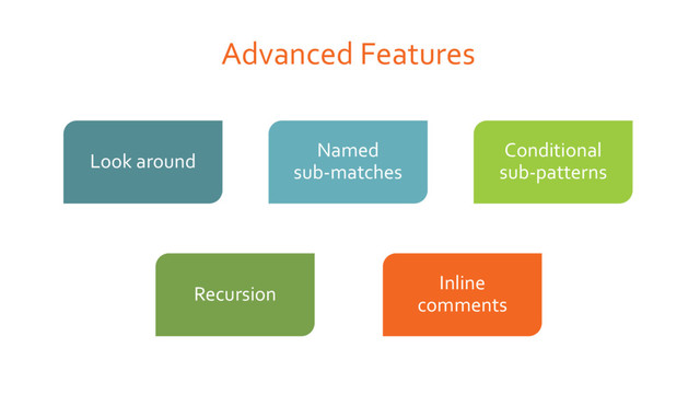 Advanced Features
Look around
Named
sub-matches
Conditional
sub-patterns
Recursion
Inline
comments
