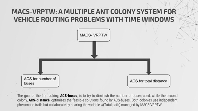 MACS-VRPTW: A MULTIPLE ANT COLONY SYSTEM FOR
VEHICLE ROUTING PROBLEMS WITH TIME WINDOWS
MACS- VRPTW
ACS for number of
buses
ACS for total distance
The goal of the ﬁrst colony, ACS-buses, is to try to diminish the number of buses used, while the second
colony, ACS-distance, optimizes the feasible solutions found by ACS-buses. Both colonies use independent
pheromone trails but collaborate by sharing the variable ψ(Total path) managed by MACS-VRPTW
