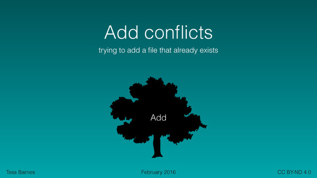 Tess Barnes CC BY-ND 4.0
February 2016
Add conﬂicts
trying to add a ﬁle that already exists
Add
