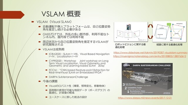 VSLAM 概要
 VSLAM（Visual SLAM）
 自動運転や無人プラットフォームは、自己位置姿勢
角を推定し続ける必要がある
 GNSSだけでは、外乱の多い都市部、利用不能なト
ンネル内、屋内等では利用不能
 周辺状況から自己位置姿勢角を推定するVSLAMが
研究開発される
 VSLAMは成熟期
 ICRA2020：SLAM I～VIII、Visual Based Navigation
I～IV、Localization I～IV
 CVPR2020：Workshop Joint workshop on Long
Term Visual Localization, Visual Odometry and
Geometric and Learning-based SLAM 2Day
 FCCM : “CNN-based Feature-point Extraction for
Real-timeVisual SLAM on Embedded FPGA”
 DARPA SubterraneanChallenge
 今後の課題
 Visualのロバスト性（輝度、照明変化、移動物体）
 長時間の使用が可能な地図データ（ポーズグラフ）の
最適化、計算量の軽減
 ユースケースに即した航法の設計 https://www.darpa.mil/news-events/2017-12-21
https://www.slideshare.net/takmin/20190307-visualslam-summary
ロボットビジョンに関する最
適化処理
経路に関する最適化処理
https://myenigma.hatenablog.com/entry/20100803/1280762612
