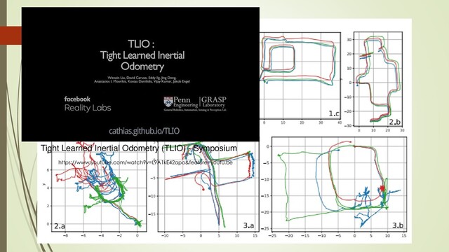 https://www.youtube.com/watch?v=L9A1kE42apo&feature=youtu.be
Tight Learned Inertial Odometry (TLIO) - Symposium
