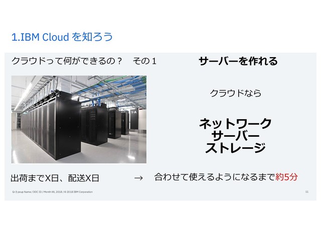 1.IBM Cloud を知ろう
クラウドって何ができるの？ その１
Grさpoup Name / DOC ID / Month XX, 2018 / © 2018 IBM Corporation 11
ネットワーク
サーバー
ストレージ
合わせて使えるようになるまで約5分
クラウドなら
サーバーを作れる
出荷までX⽇、配送X⽇ →
