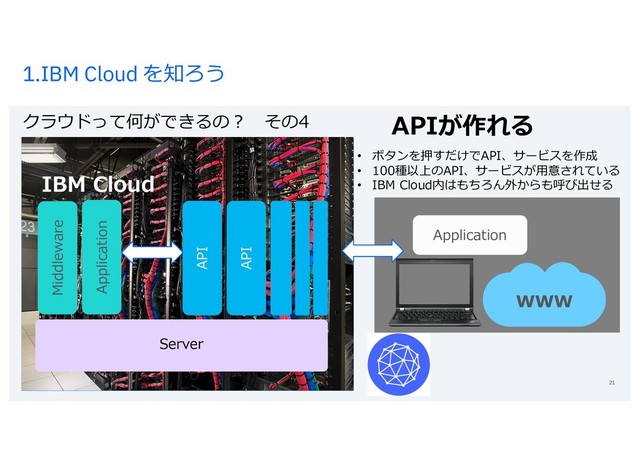 1.IBM Cloud を知ろう
クラウドって何ができるの？ その4
Grさpoup Name / DOC ID / Month XX, 2018 / © 2018 IBM Corporation 21
APIが作れる
• ボタンを押すだけでAPI、サービスを作成
• 100種以上のAPI、サービスが⽤意されている
• IBM Cloud内はもちろん外からも呼び出せる
IBM Cloud
Application
Server
Middleware
Application
API
API
www
