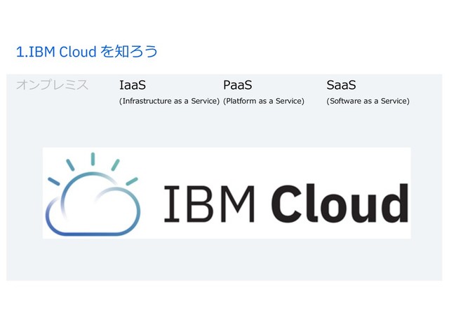 1.IBM Cloud を知ろう
オンプレミス IaaS PaaS SaaS
(Infrastructure as a Service) (Platform as a Service) (Software as a Service)
