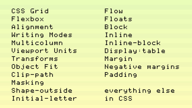 CSS Grid
Flexbox
Alignment
Writing Modes
Multicolumn
Viewport Units
Transforms
Object Fit
Clip-path
Masking
Shape-outside
Initial-letter
Flow
Floats
Block
Inline
Inline-block
Display:table
Margin
Negative margins
Padding
everything else
in CSS
