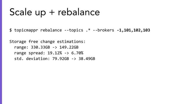 $ topicmappr rebalance --topics .* --brokers -1,101,102,103
Storage free change estimations:
range: 330.33GB -> 149.22GB
range spread: 19.12% -> 6.70%
std. deviation: 79.92GB -> 38.49GB
Scale up + rebalance

