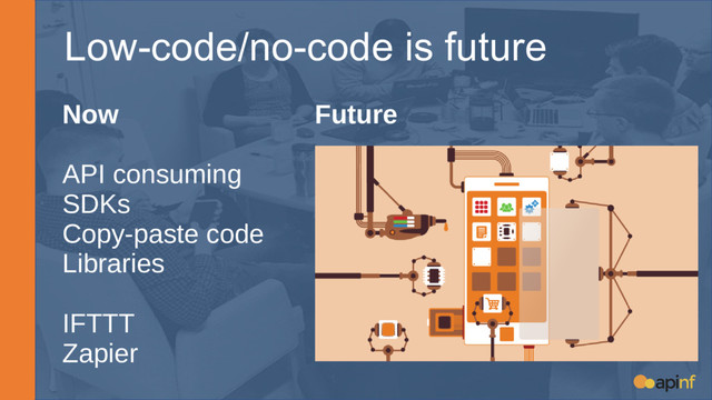 Low-code/no-code is future
Now
API consuming
SDKs
Copy-paste code
Libraries
IFTTT
Zapier
Future
