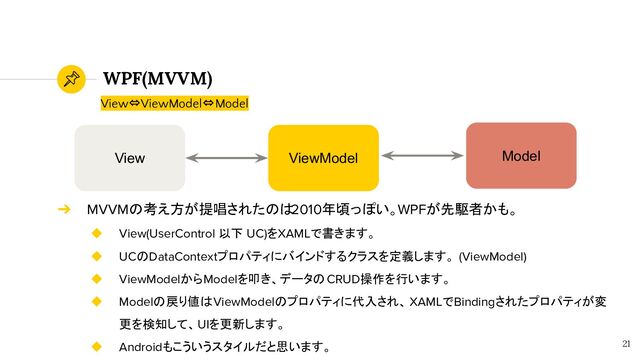 WPF(MVVM)
21
View⇔ViewModel⇔Model
View ViewModel Model
➔ MVVMの考え方が提唱されたのは2010年頃っぽい。WPFが先駆者かも。
◆ View(UserControl 以下 UC)をXAMLで書きます。
◆ UCのDataContextプロパティにバインドするクラスを定義します。 (ViewModel)
◆ ViewModelからModelを叩き、データのCRUD操作を行います。
◆ Modelの戻り値はViewModelのプロパティに代入され、 XAMLでBindingされたプロパティが変
更を検知して、UIを更新します。
◆ Androidもこういうスタイルだと思います。

