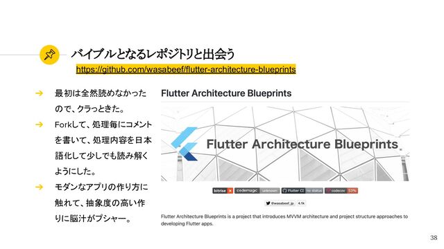 バイブルとなるレポジトリと出会う
38
https://github.com/wasabeef/flutter-architecture-blueprints
➔ 最初は全然読めなかった
ので、クラっときた。
➔ Forkして、処理毎にコメント
を書いて、処理内容を日本
語化して少しでも読み解く
ようにした。
➔ モダンなアプリの作り方に
触れて、抽象度の高い作
りに脳汁がプシャー。
