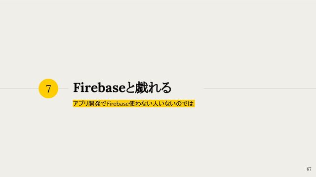 Firebaseと戯れる
アプリ開発でFirebase使わない人いないのでは
7
67

